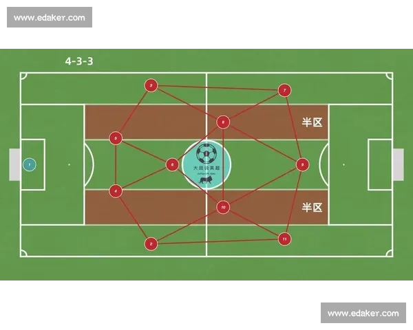 足球比赛常见阵型与战术布局基础入门解析指南全面解读实用技巧分享 - 副本 (5) - 副本 - 副本 - 副本