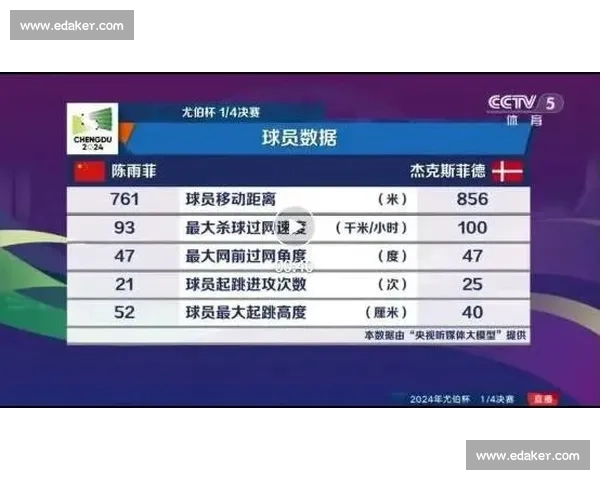 全球球迷首选高清流畅足球赛事直播网站实时赛程比分分析数据平台 全球球迷首选高清流畅足球赛事直播网站实时赛程比分分析数据平台