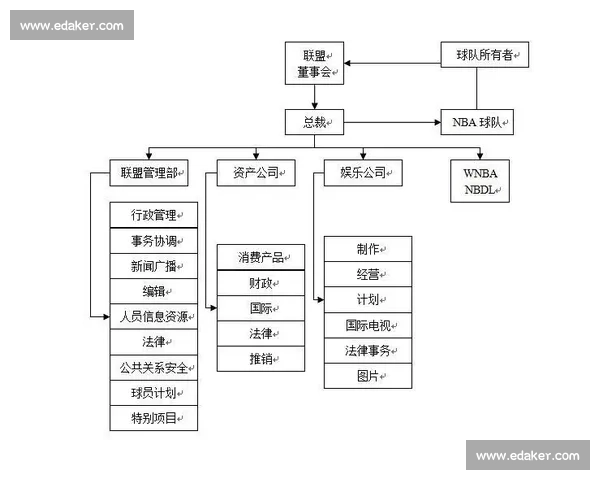 体育赛事赛制基本概念与结构类型解析及公平竞争机制探索 体育赛事赛制基本概念与结构类型解析及公平竞争机制探索