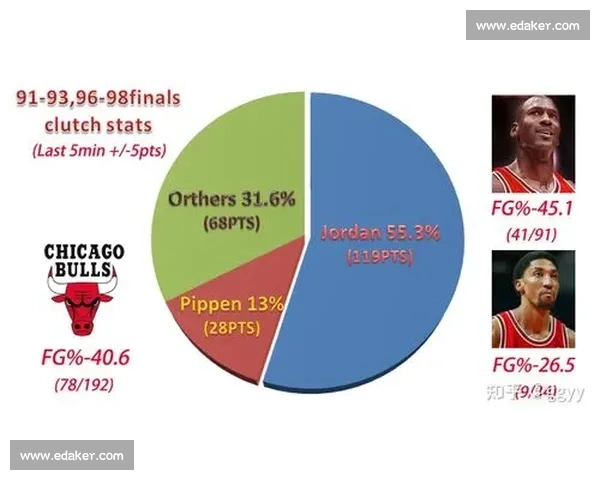 赛后战报：球队表现全面解析关键时刻决定胜负 - 副本