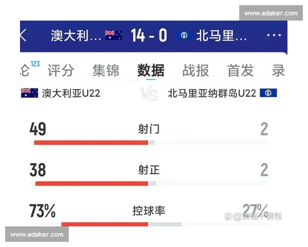 足球比赛射门数据分析:从射门次数到进球效率的全面解读与策略优化 足球比赛射门数据分析:从射门次数到进球效率的全面解读与策略优化