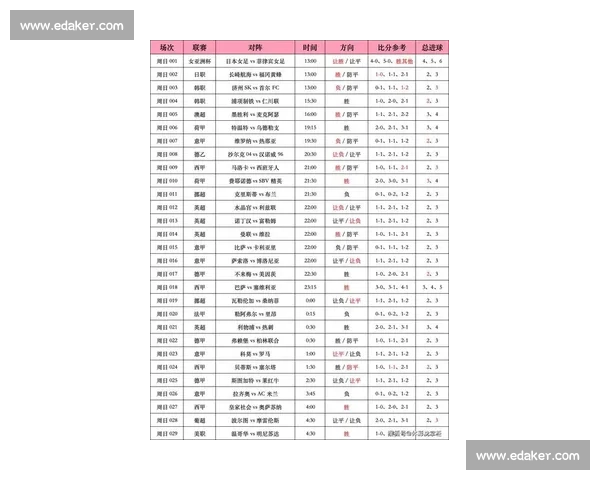 为您推荐最热门体育赛事,畅享精彩比赛与实时数据分析 - 副本 为您推荐最热门体育赛事,畅享精彩比赛与实时数据分析 - 副本