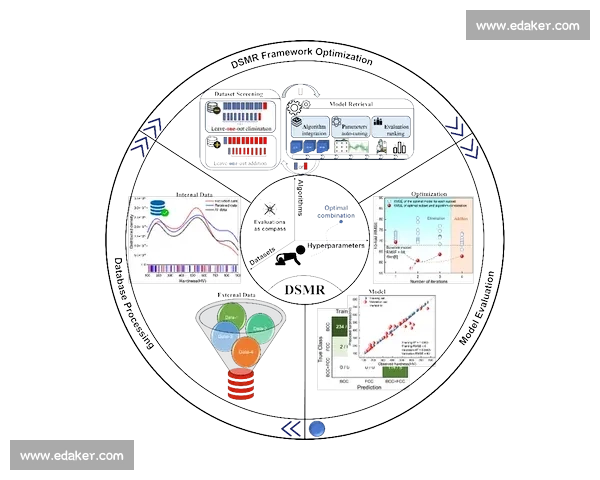 基于多源数据融合与机器学习的现代技术统计方法创新与应用研究探索 - 副本 (2)