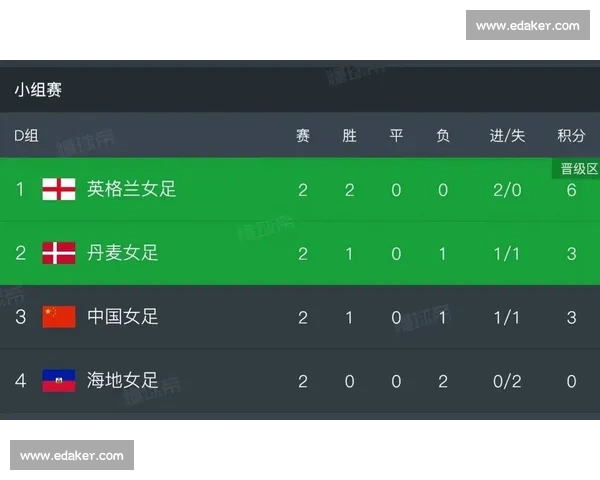 最新体育赛事比分实时查询与赛程结果全面汇总 - 副本 - 副本