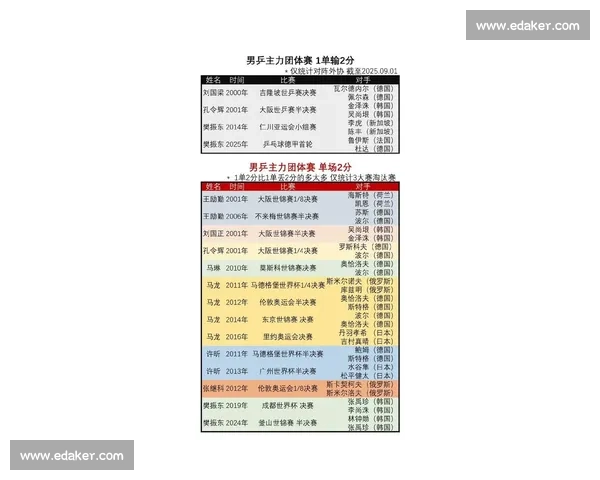 积分榜前十激烈角逐谁能脱颖而出？各队争夺战况分析与最新排名揭晓 - 副本 - 副本 - 副本